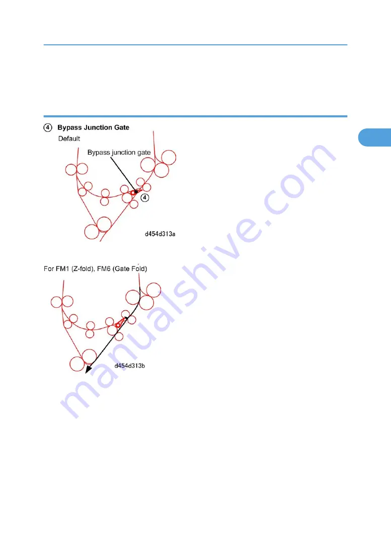 Ricoh D454-17 Manual Download Page 133