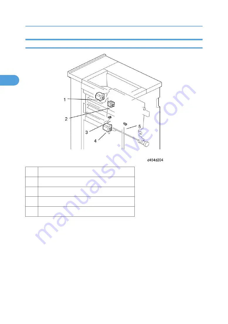 Ricoh D454-17 Manual Download Page 154