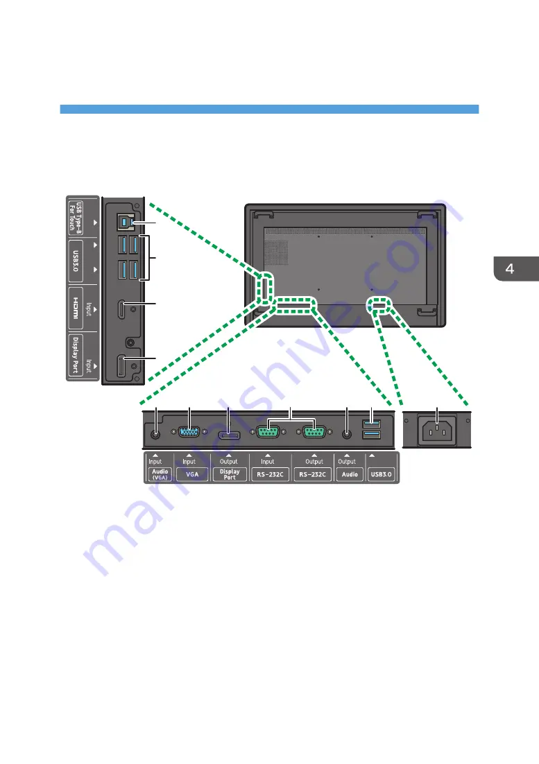 Ricoh D5530 Read This First Manual Download Page 77