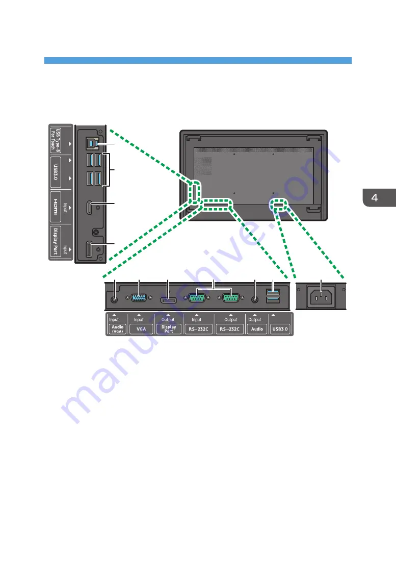 Ricoh D5530 Read This First Manual Download Page 207