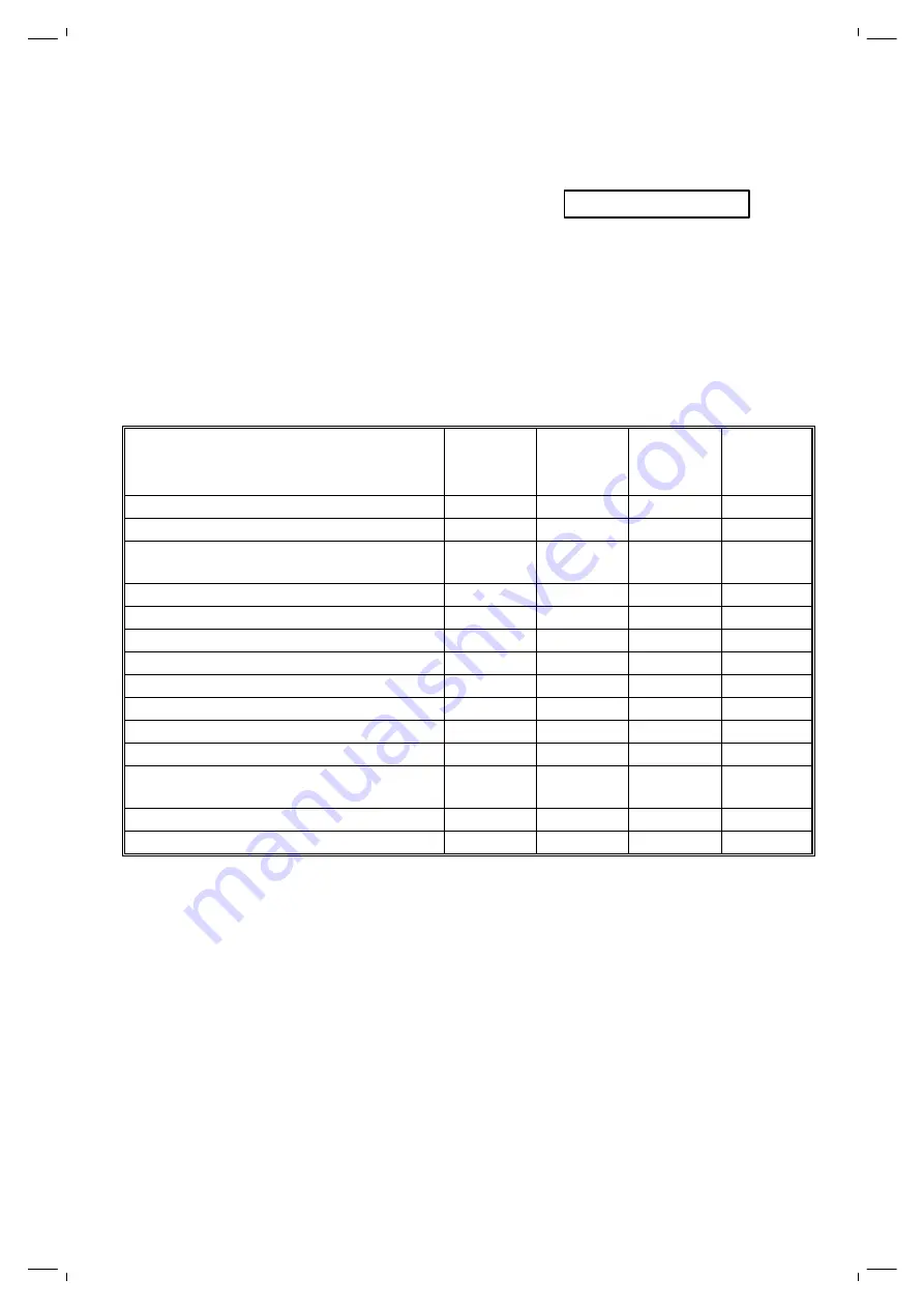 Ricoh Fax 680 MP Service Manual Download Page 30