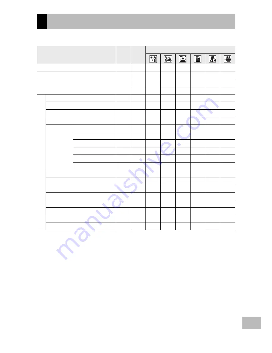 Ricoh G700SE User Manual Download Page 170