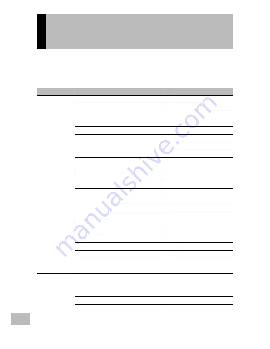 Ricoh G700SE User Manual Download Page 177