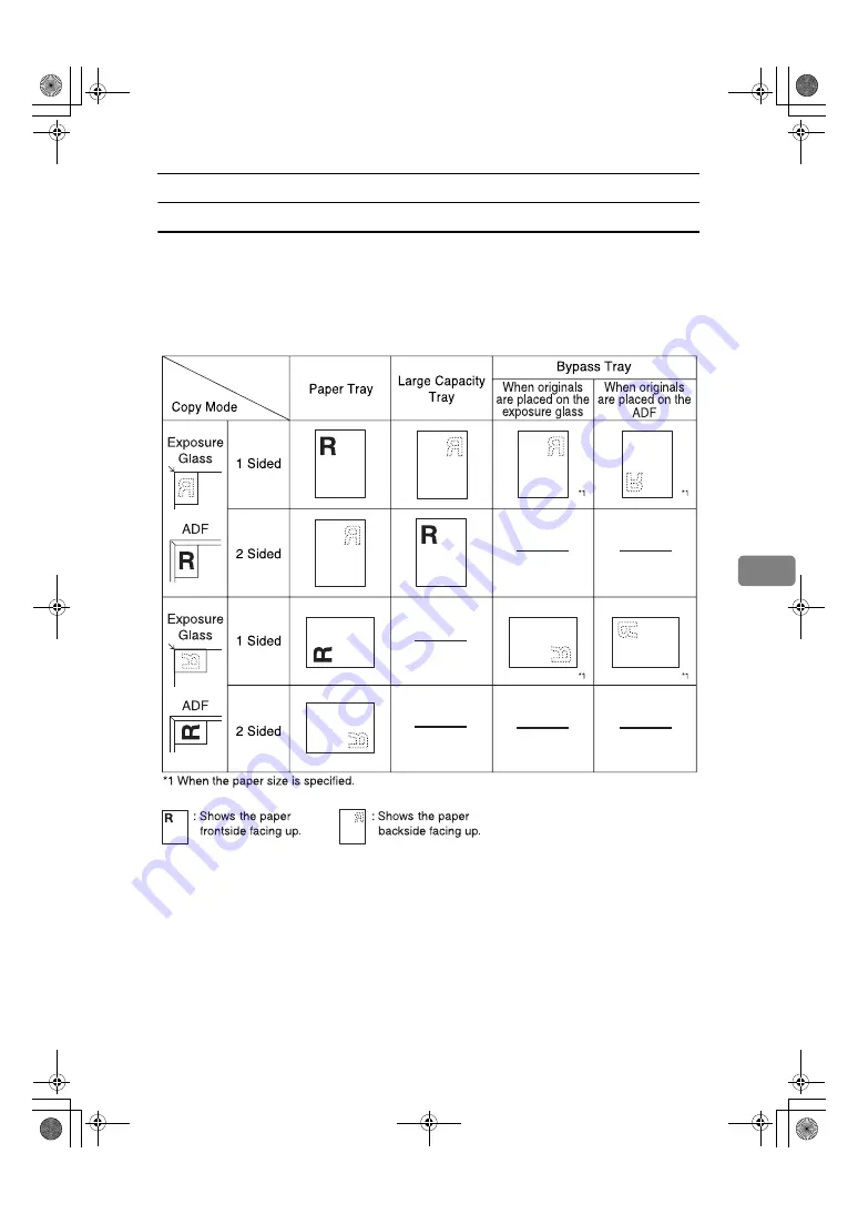 Ricoh IS 2235 Settings Manual Download Page 133