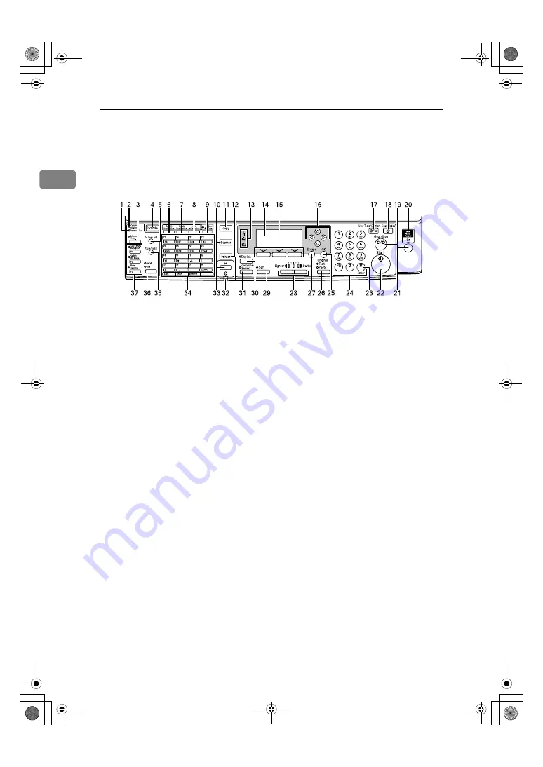 Ricoh IS 2416F Operating Instructions Manual Download Page 24