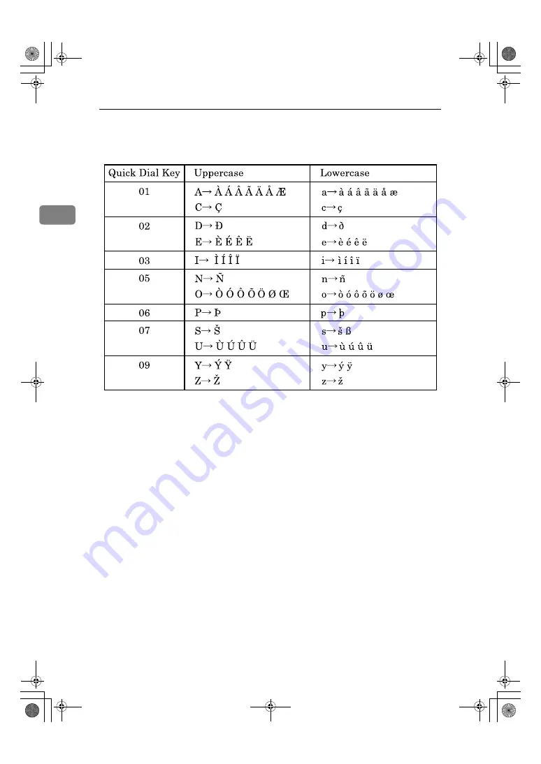 Ricoh IS 2416F Operating Instructions Manual Download Page 40