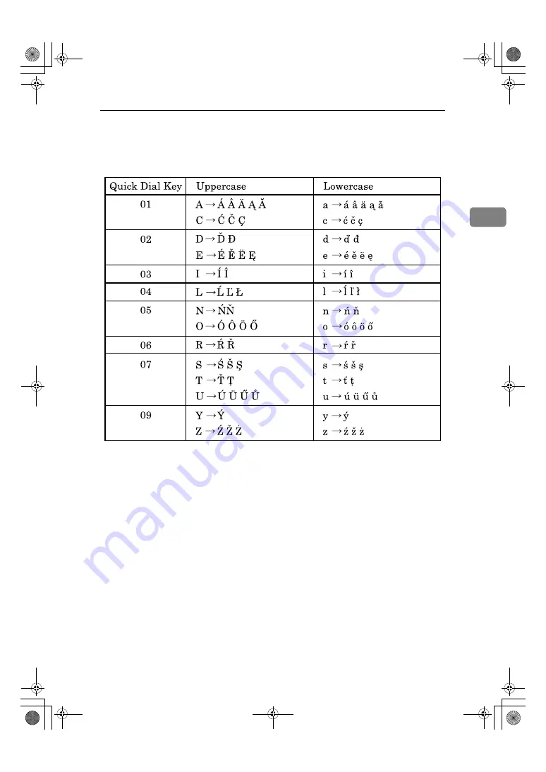 Ricoh IS 2416F Operating Instructions Manual Download Page 41