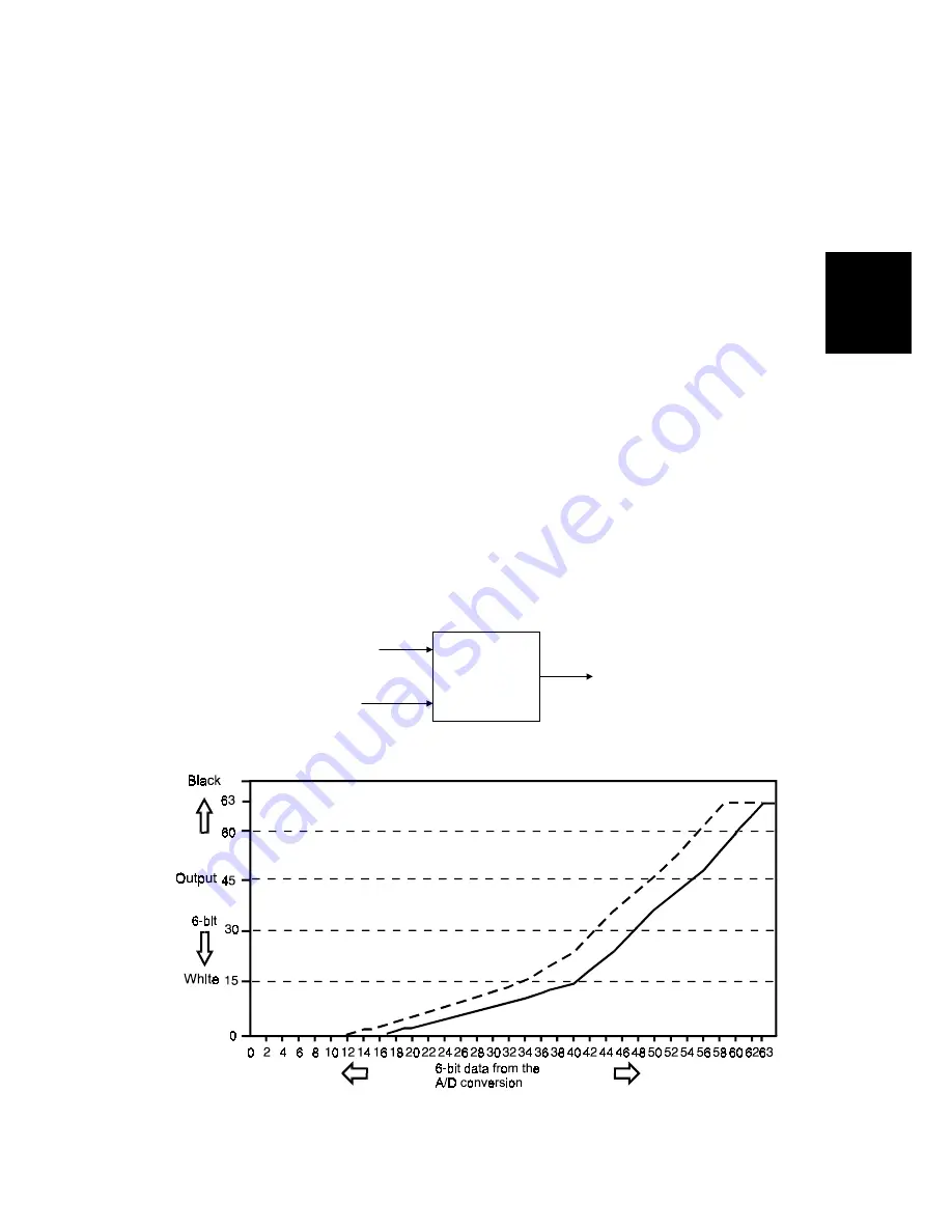 Ricoh JP3000 Service Manual Download Page 77