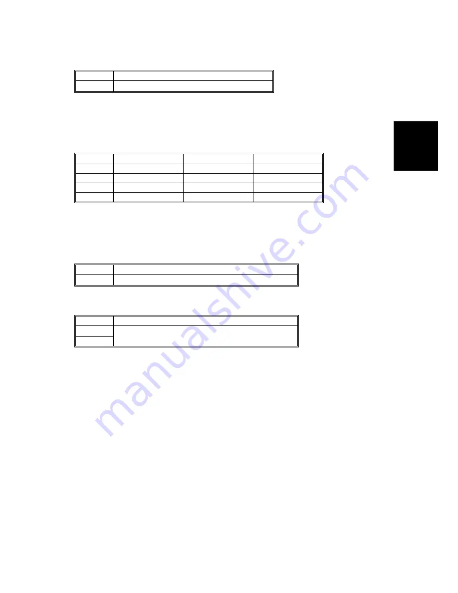 Ricoh JP3000 Service Manual Download Page 395