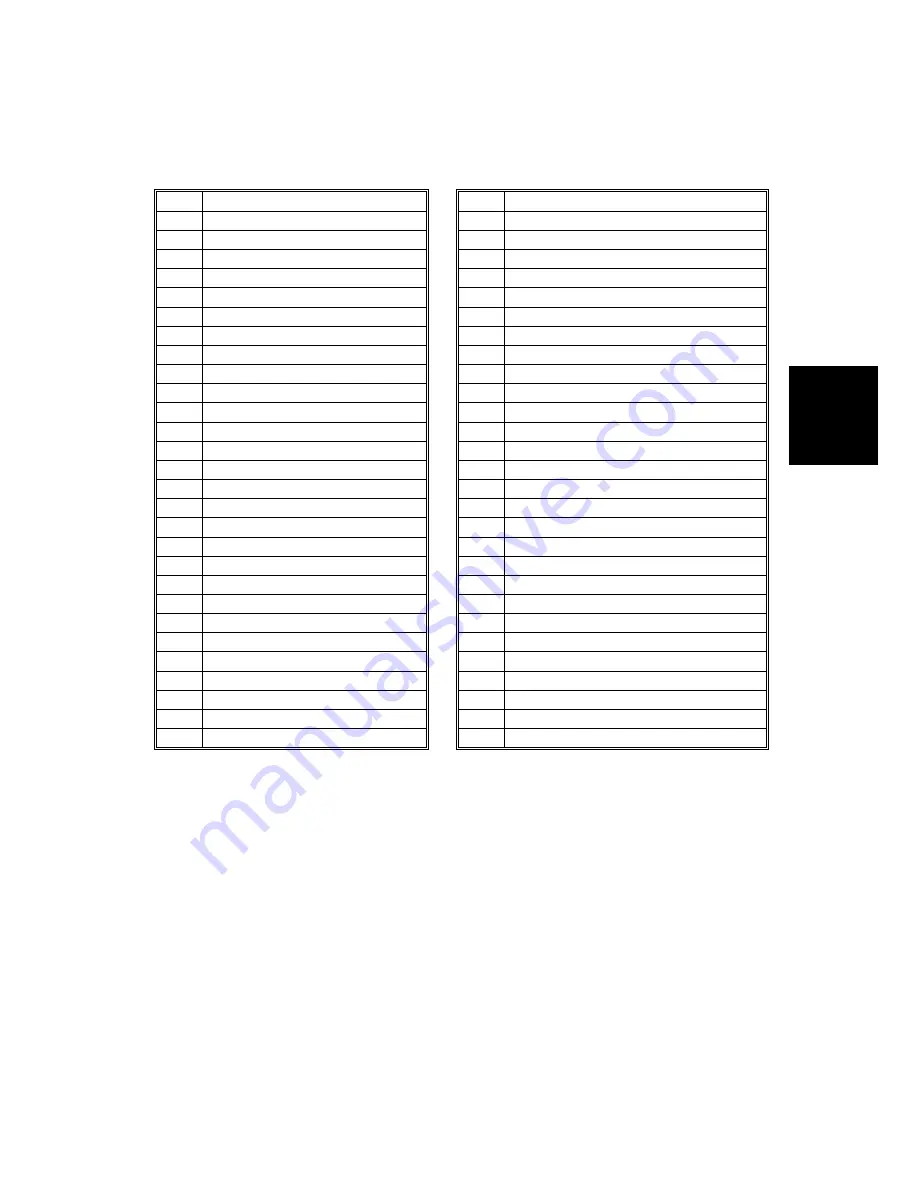 Ricoh JP3000 Service Manual Download Page 409