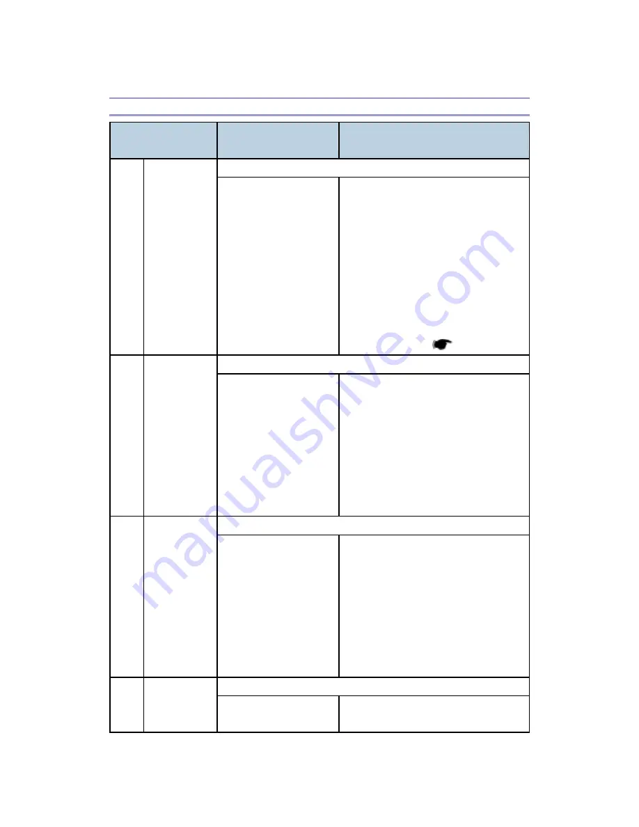 Ricoh K-C3 Service Manual Download Page 126