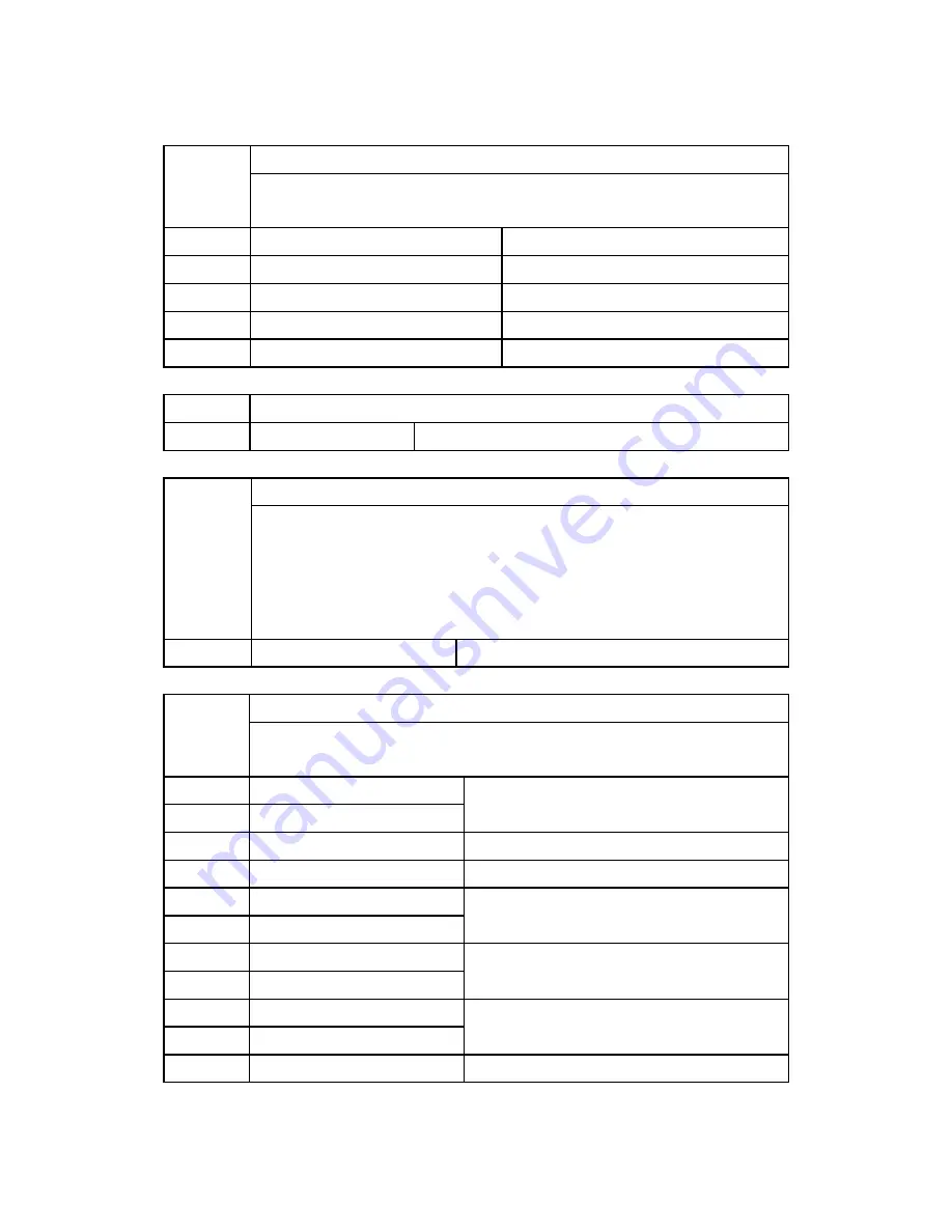 Ricoh K-C3 Service Manual Download Page 151