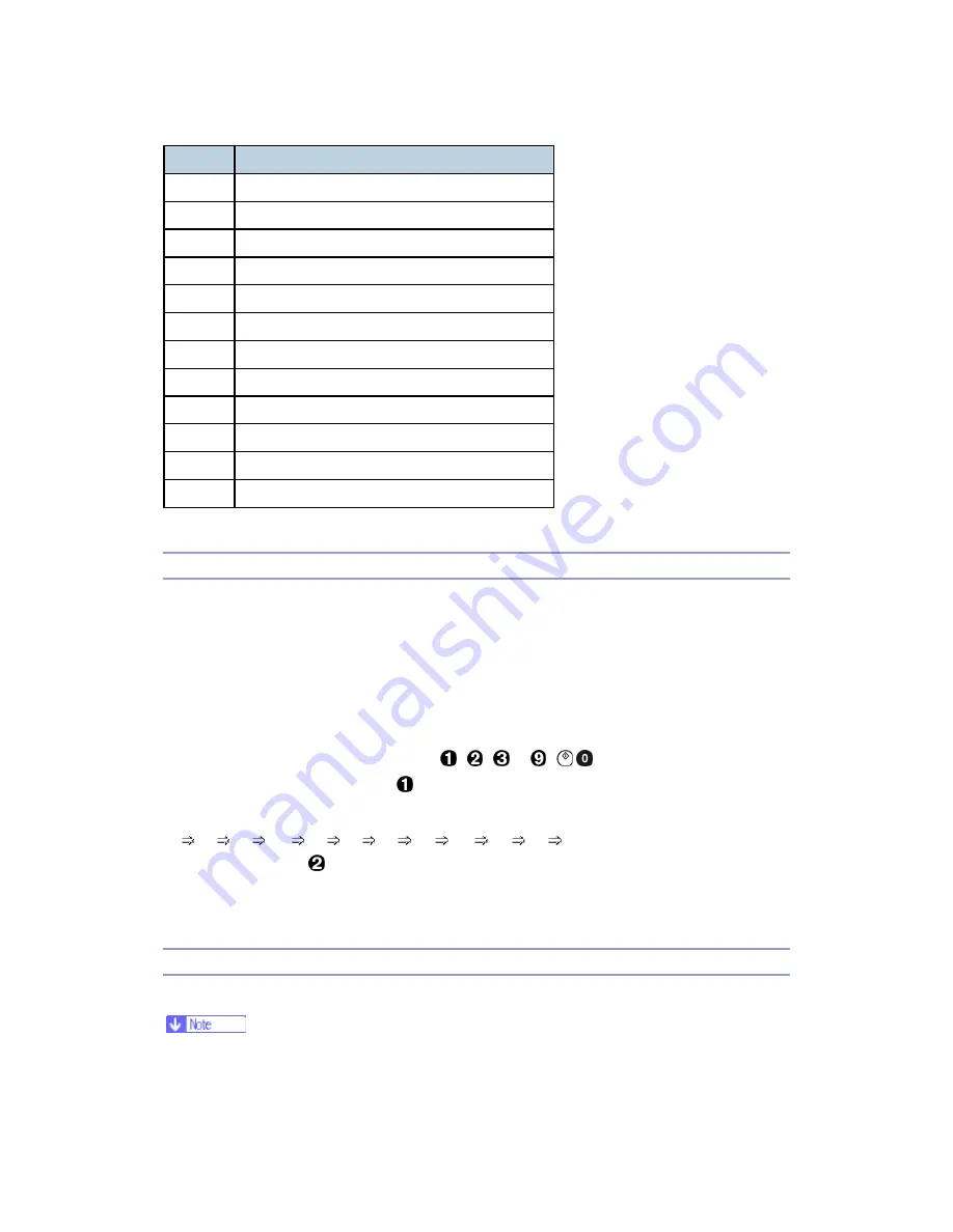 Ricoh K-C3 Service Manual Download Page 190