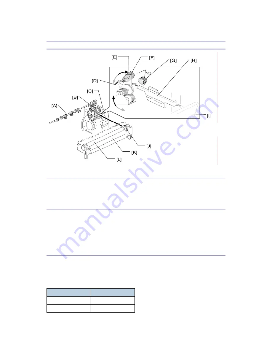 Ricoh K-C3 Service Manual Download Page 261