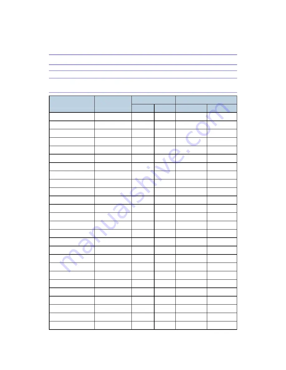 Ricoh K-C3 Service Manual Download Page 280