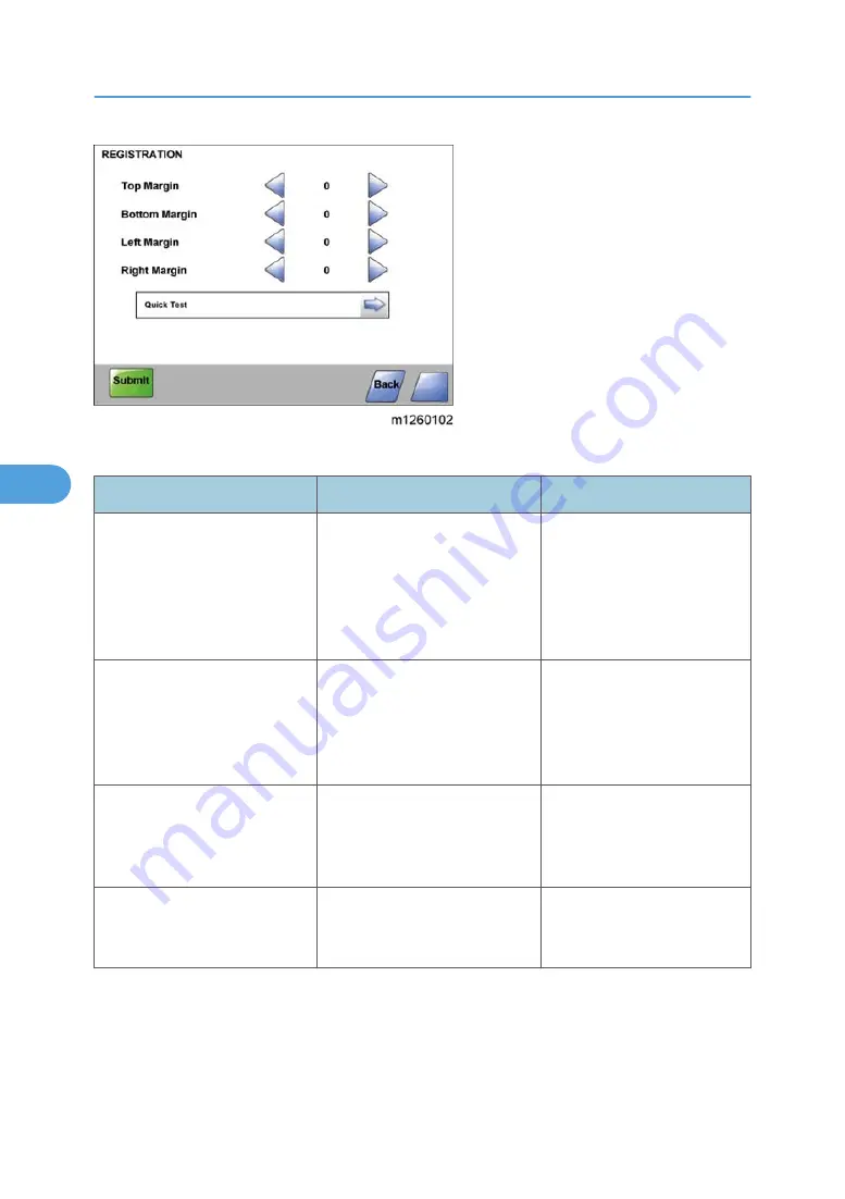 Ricoh LI-MF1 M126 Field Service Manual Download Page 164