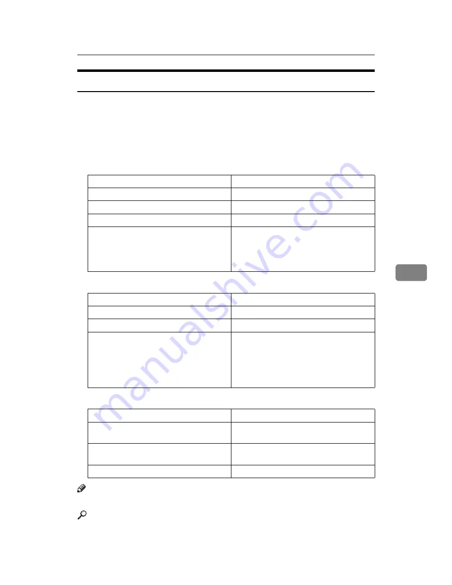 Ricoh LP124w Software Manual Download Page 271