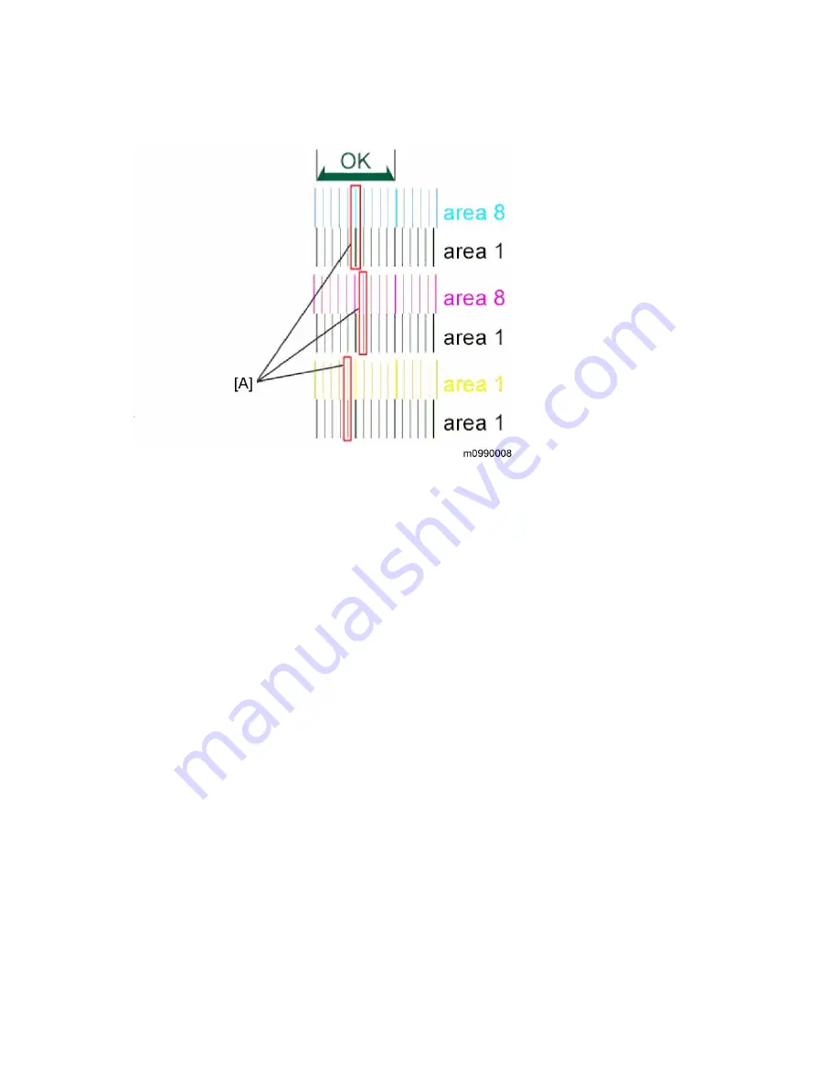 Ricoh M095 Service Manual Download Page 56