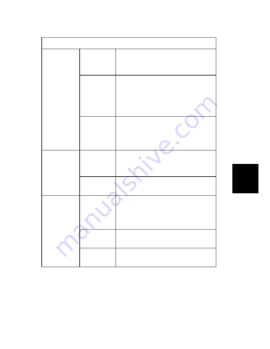 Ricoh M095 Скачать руководство пользователя страница 169