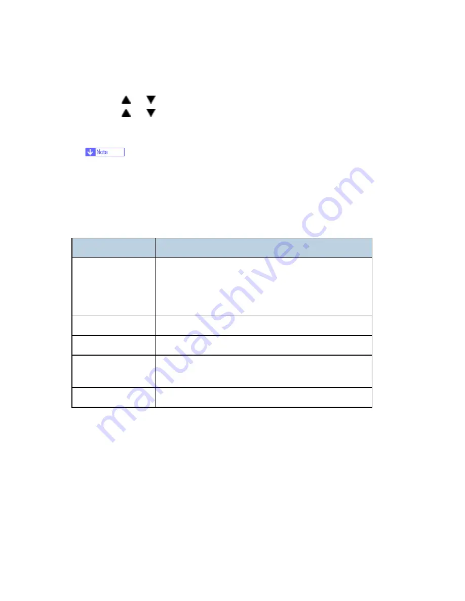 Ricoh M095 Service Manual Download Page 178