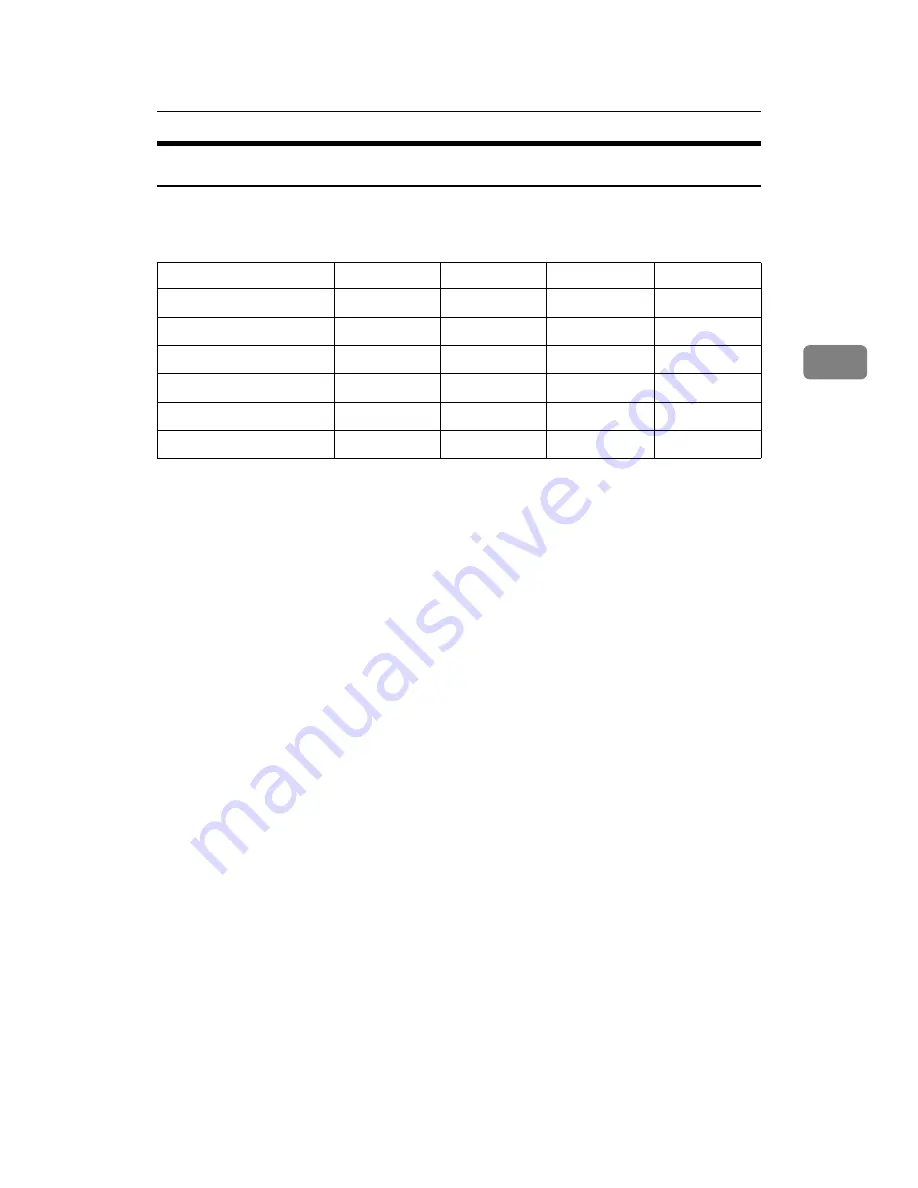 Ricoh Martini-C3.5 Operating Instructions Manual Download Page 55