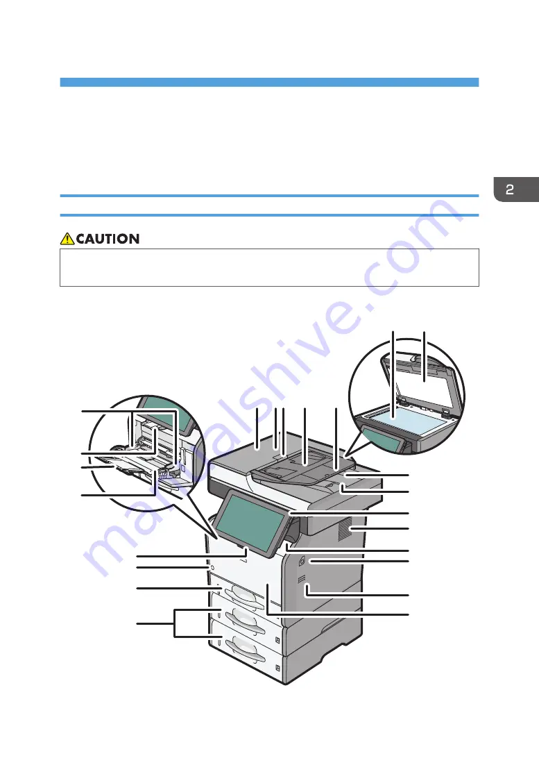 Ricoh MP 402SPF User Manual Download Page 27