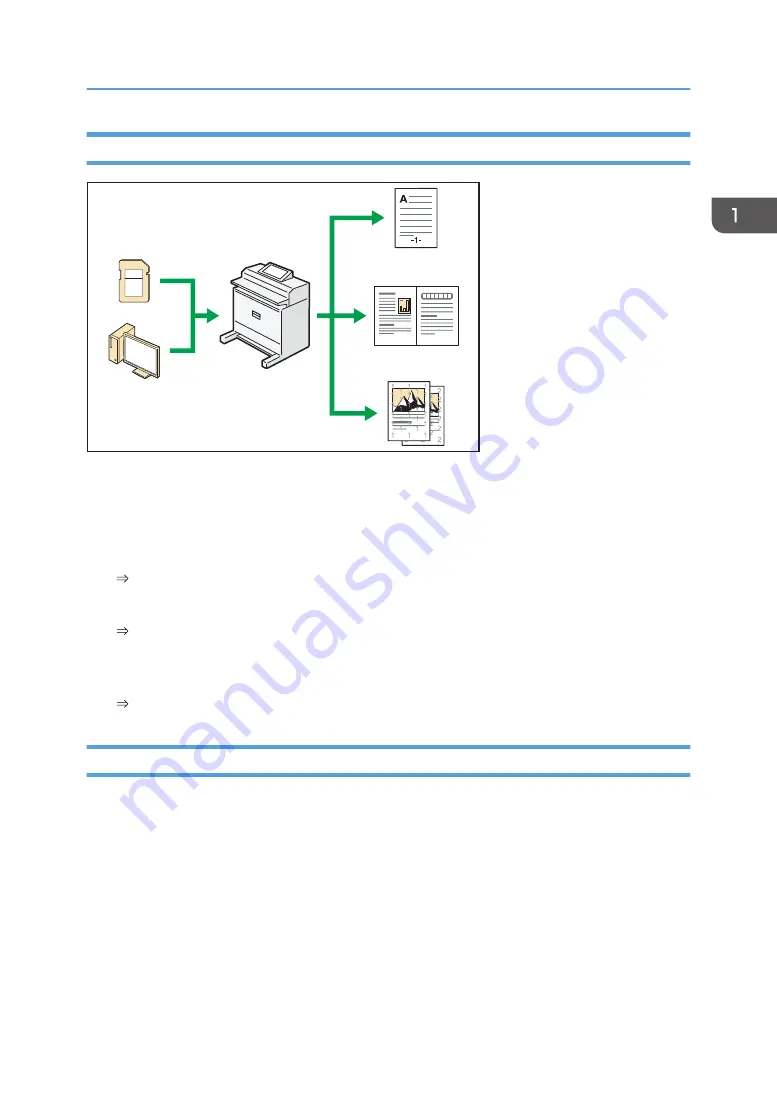 Ricoh MP CW2201sp Скачать руководство пользователя страница 19