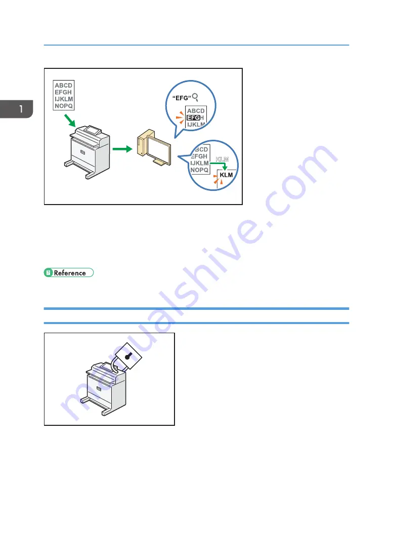 Ricoh MP CW2201sp Скачать руководство пользователя страница 22