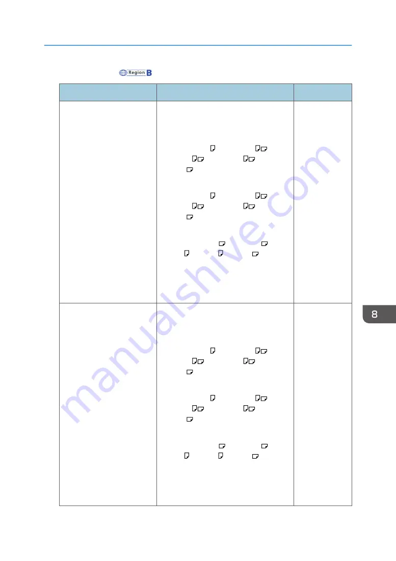 Ricoh MP CW2201sp User Manual Download Page 171