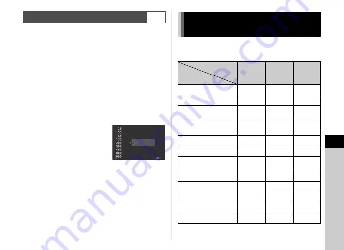 Ricoh Pentax K-70 Operating Manual Download Page 127