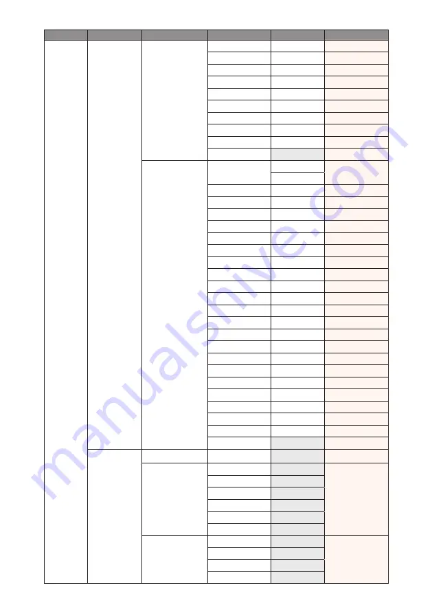 Ricoh PJ LU8000 Series User Manual Download Page 45