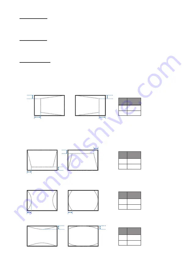 Ricoh PJ LU8000 Series User Manual Download Page 55