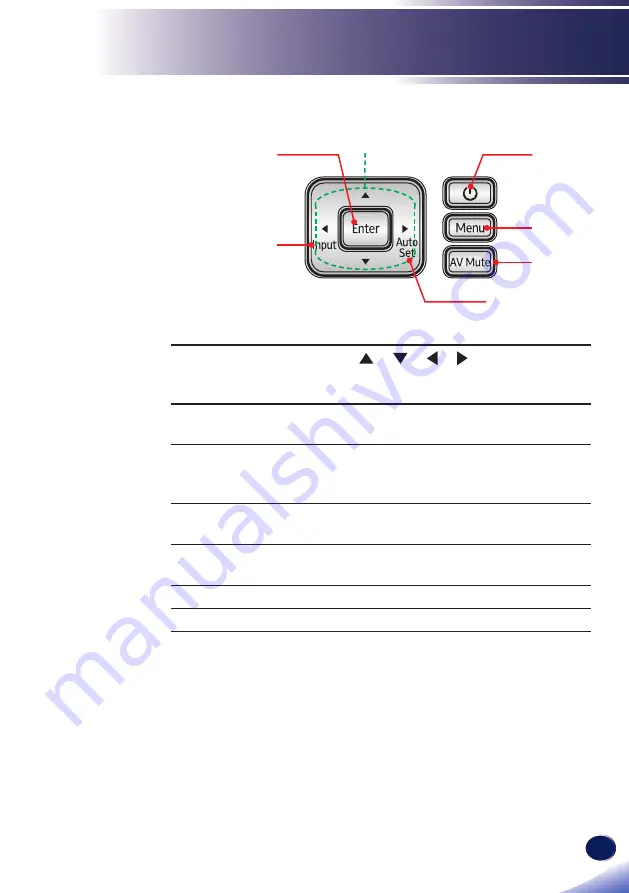 Ricoh PJ WU5570 User Manual Download Page 25