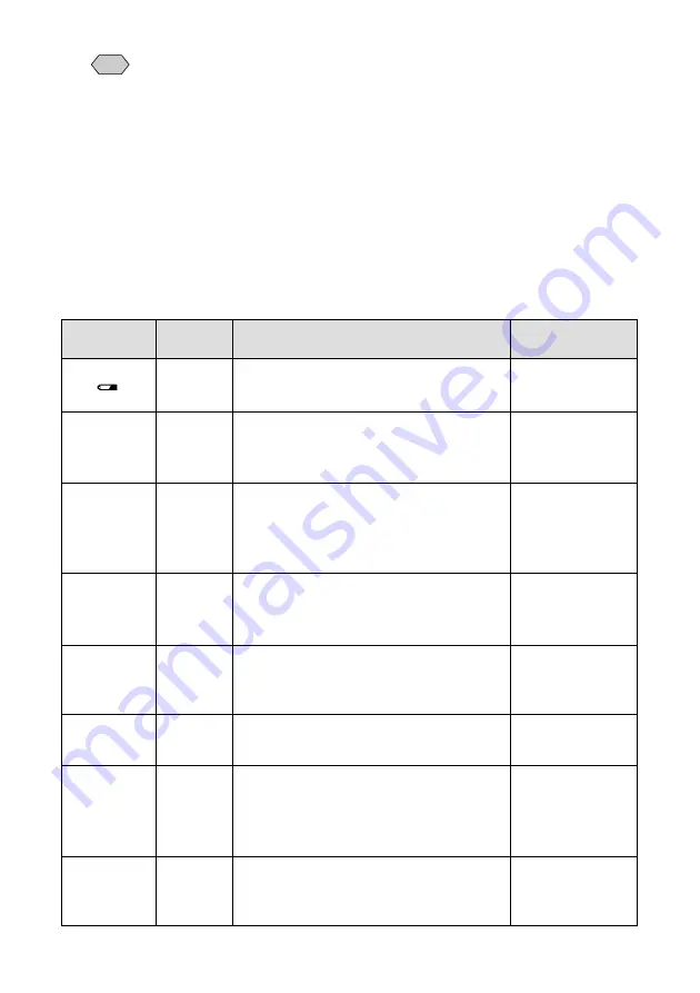 Ricoh RDC-5000 Operation Manual Download Page 15