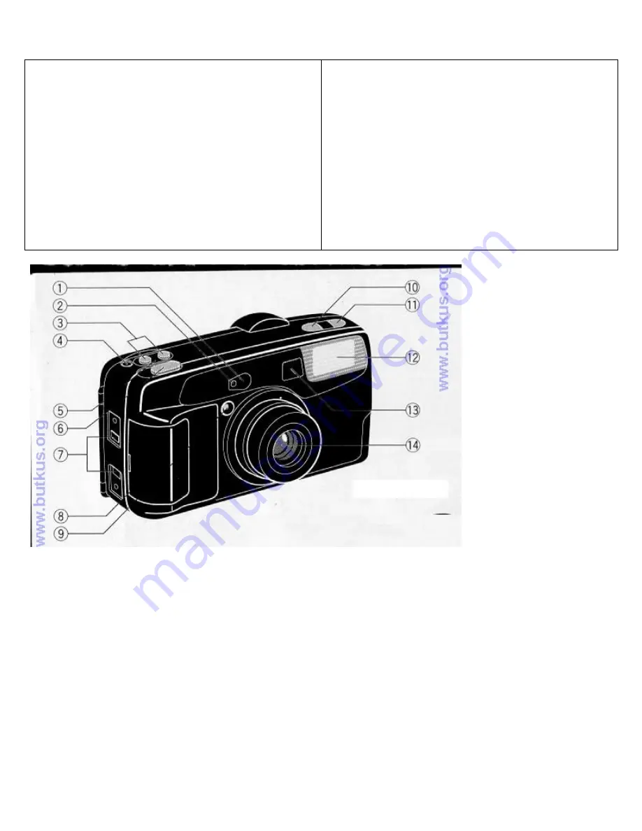 Ricoh RZ-770 Скачать руководство пользователя страница 3