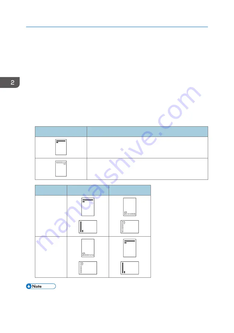 Ricoh SP C435DN User Manual Download Page 42