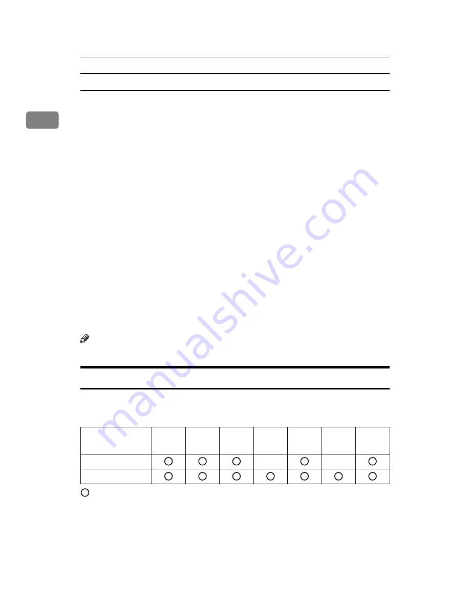 Ricoh VD0107571 Скачать руководство пользователя страница 18