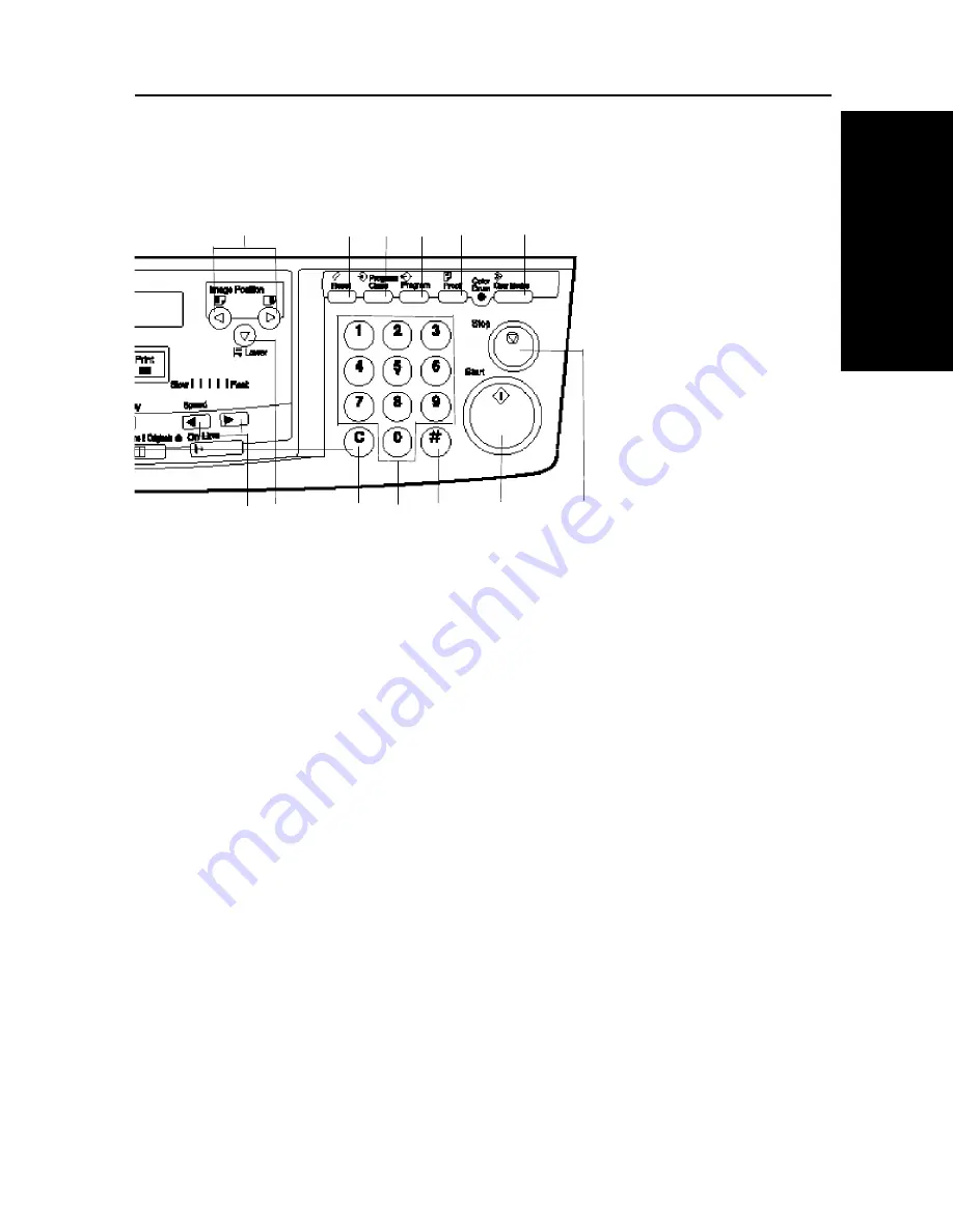 Ricoh VT2250 Operator'S Manual Download Page 14