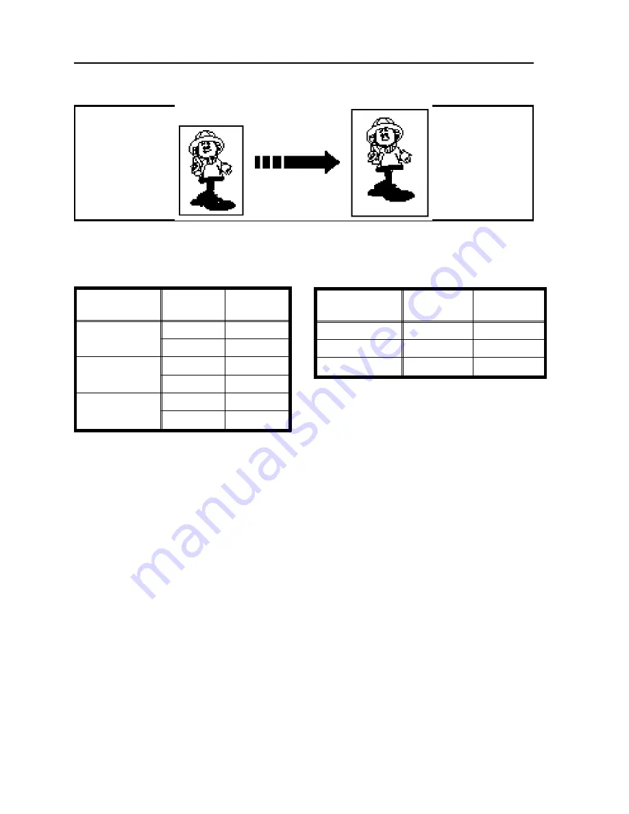 Ricoh VT2250 Operator'S Manual Download Page 37