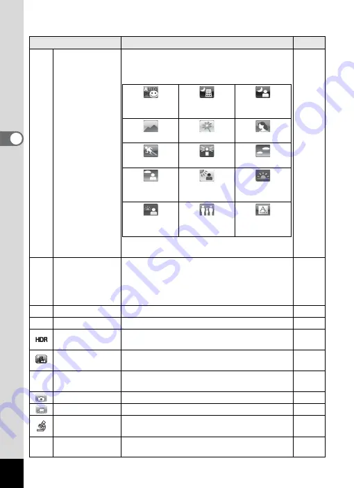 Ricoh WG-4 Operating Manual Download Page 70