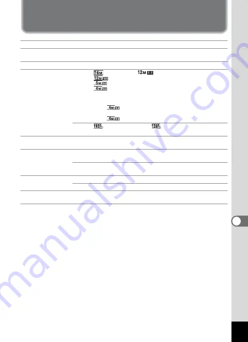 Ricoh WG-4 Operating Manual Download Page 221