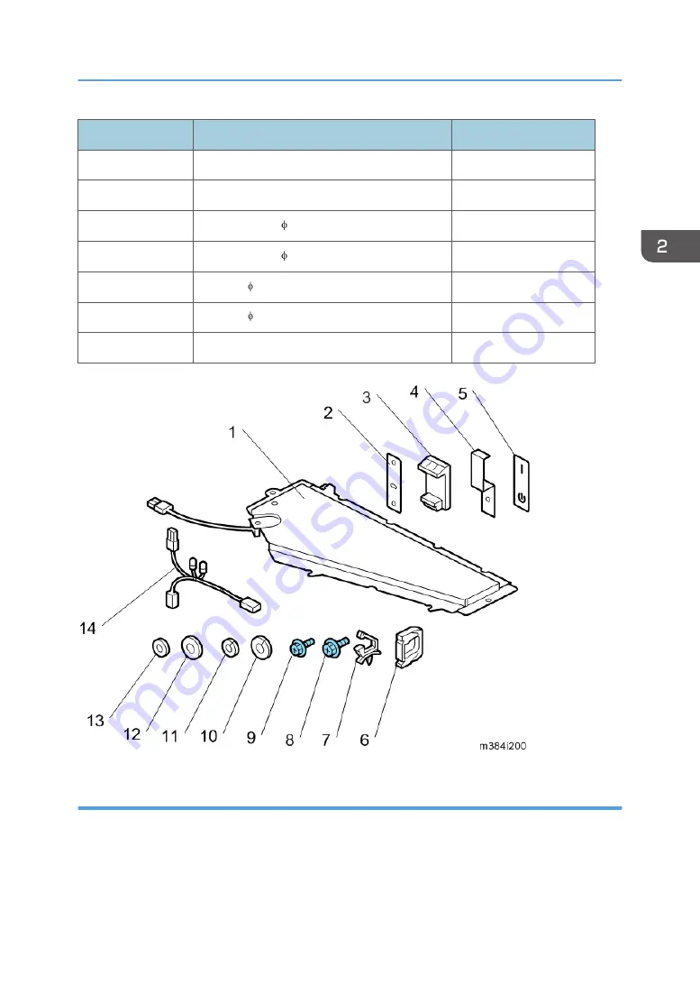 Ricoh Z-P2 Field Service Manual Download Page 65