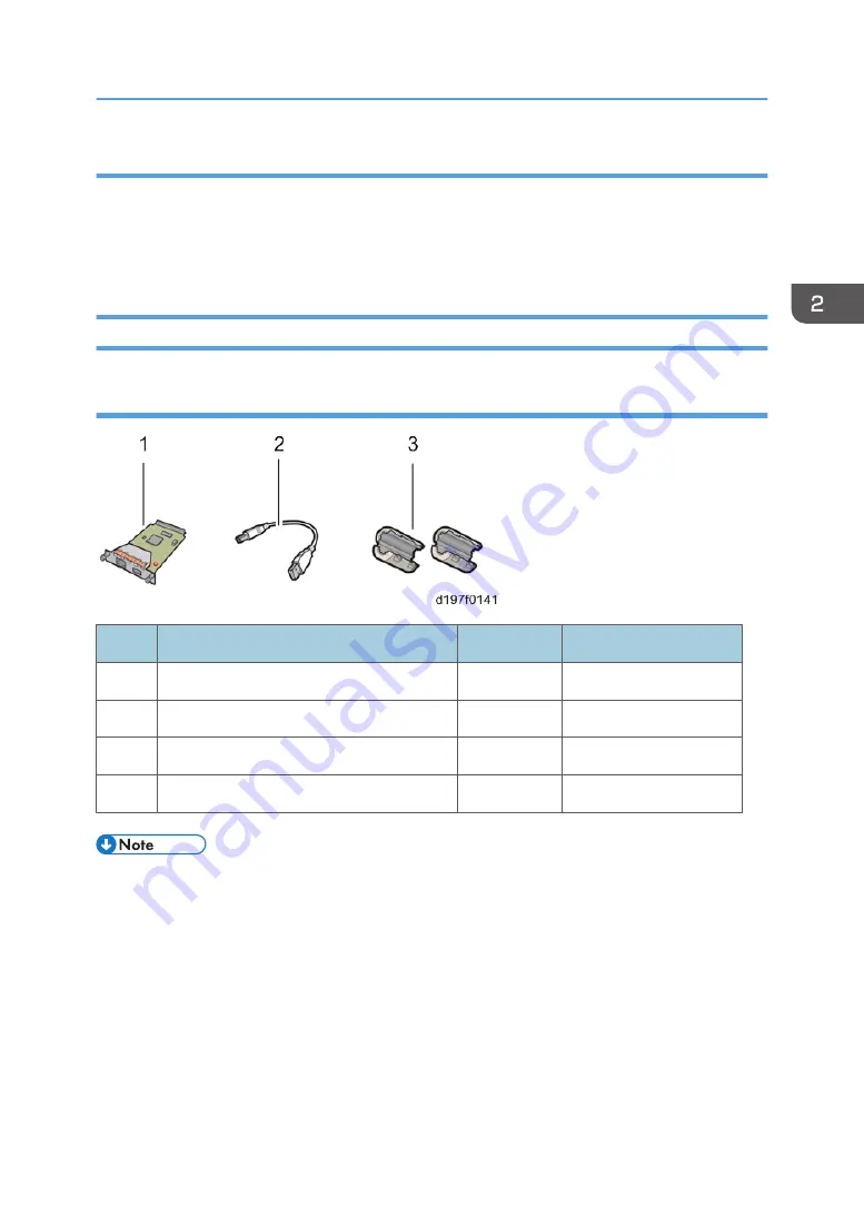 Ricoh Z-P2 Field Service Manual Download Page 75