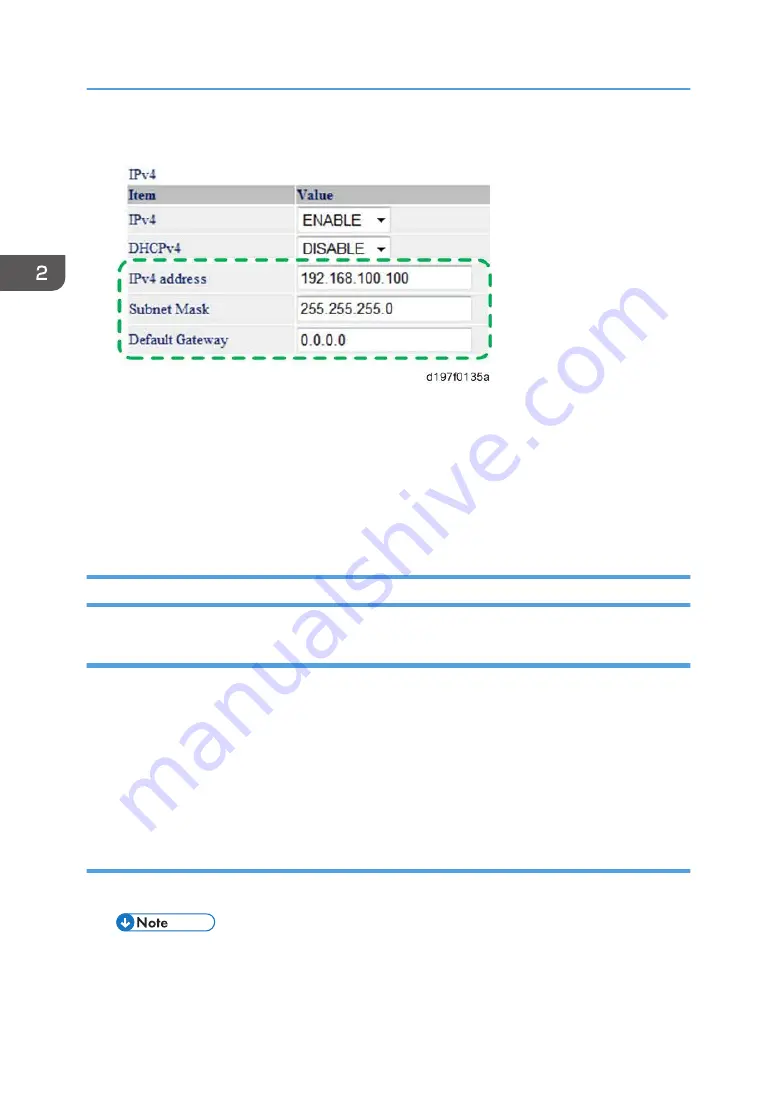 Ricoh Z-P2 Field Service Manual Download Page 82