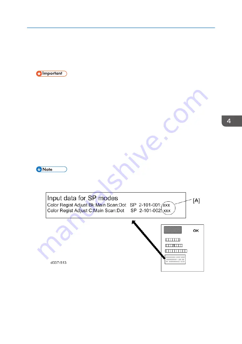 Ricoh Z-P2 Field Service Manual Download Page 105