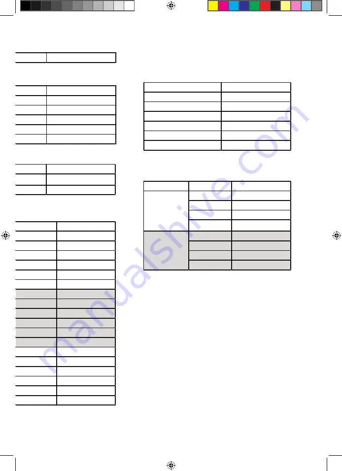 RidgeGate 101- MX201M Instruction Manual Download Page 13