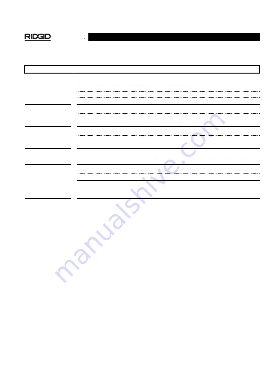 Ridgid Kollmann KD-100 Mini-Color Operator'S Manual Download Page 23