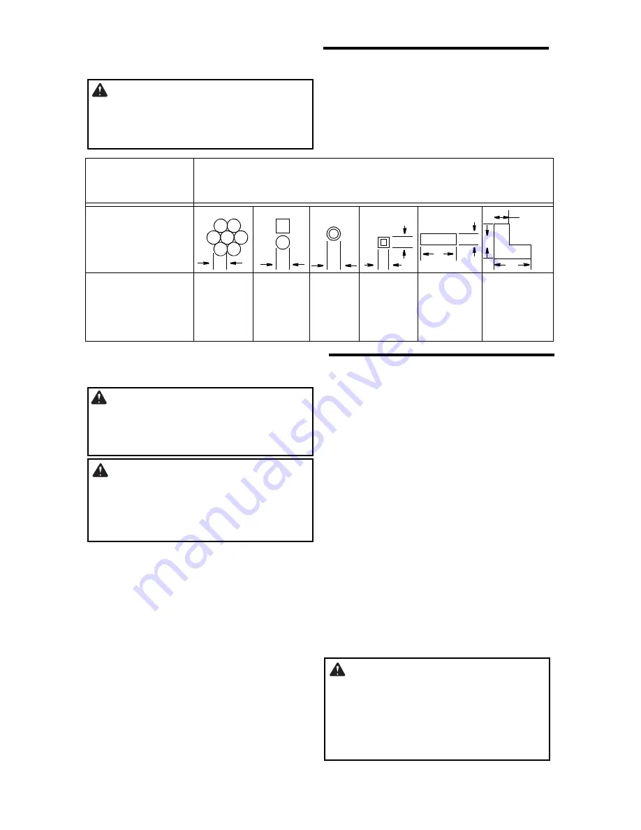 RIDGID CM1450 Operator'S Manual Download Page 20