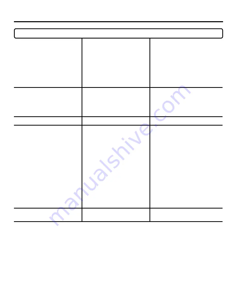 RIDGID R45171NS Operator'S Manual Download Page 38