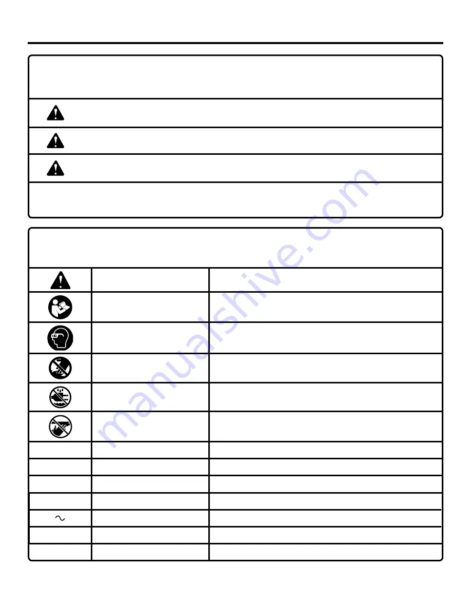 RIDGID R45171NS Operator'S Manual Download Page 45